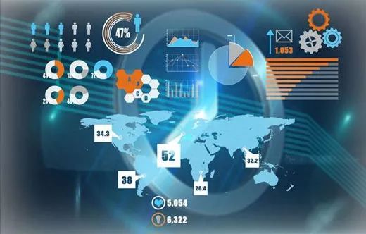 BestPlan解析 如何理解“加快推進數(shù)字產(chǎn)業(yè)化、產(chǎn)業(yè)數(shù)字化”的經(jīng)濟內(nèi)涵