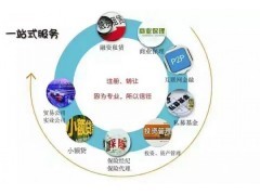 注冊投資咨詢公司所需費用及相關(guān)事項解析